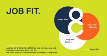 Assess Job Fit To Find the Right Employee